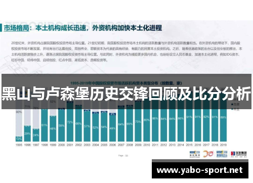 黑山与卢森堡历史交锋回顾及比分分析